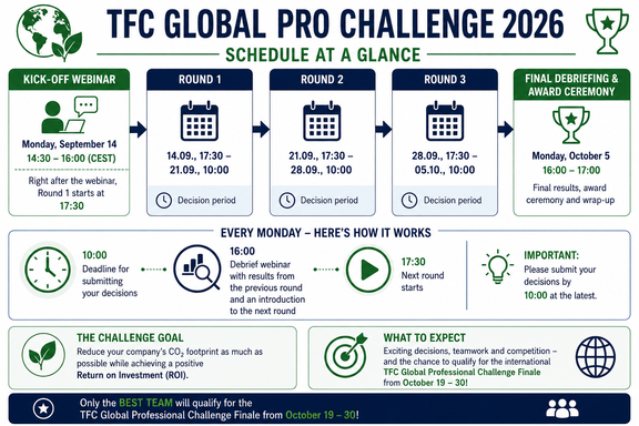 260807_TFC_Challenge-en.png